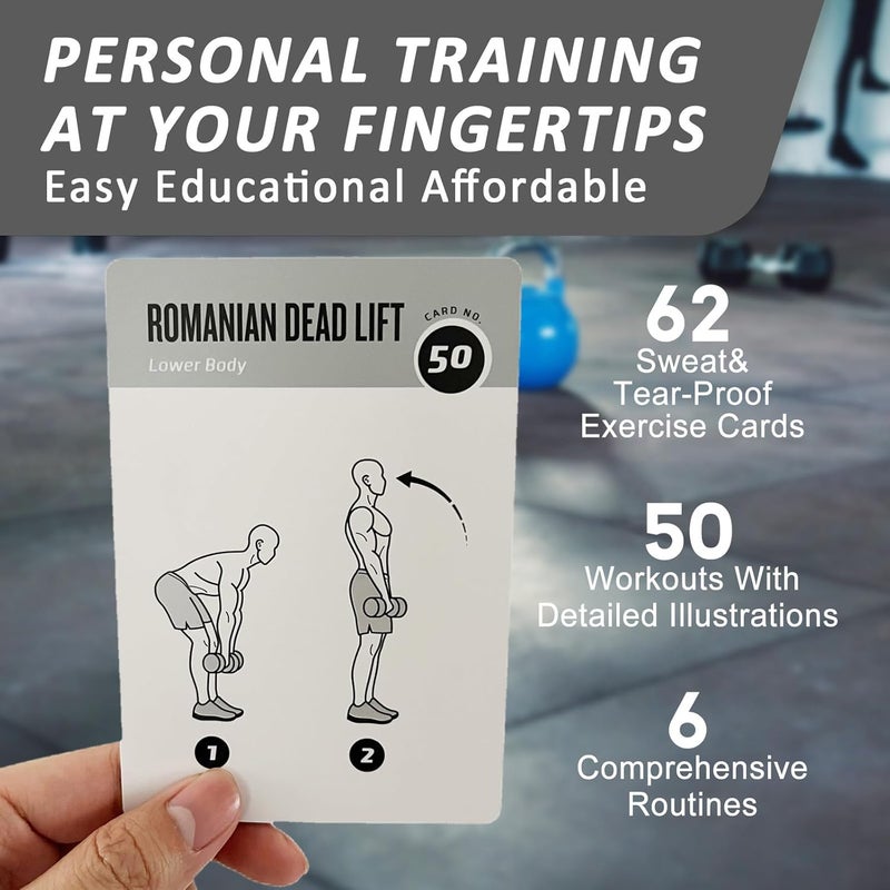 ELAORY Dumbbell Workout Cards, 62 Large 5"x3.5" Exercise Cards for Home & Gym, Strength Training, Muscle Building, Beginner Fitness Guide, Fitness Cards for Men & Women - Image 4